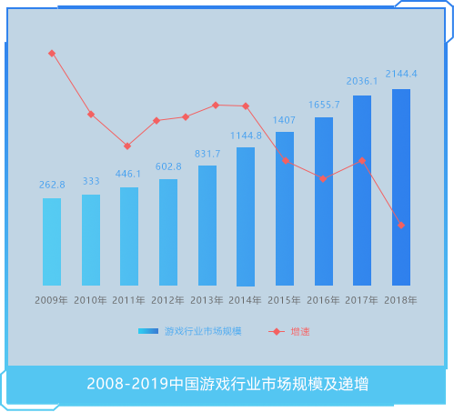 BWIN必赢官网